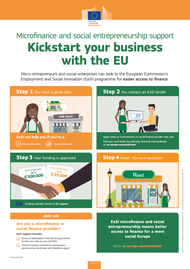 Kickstart your business with the EU poster