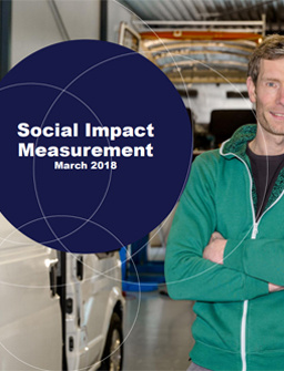 Qredits' Social Impact Measurement